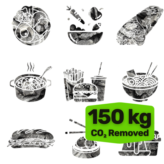 REMOVE MIXED DIET EMISSIONS - 150 kg of CO₂ per month
