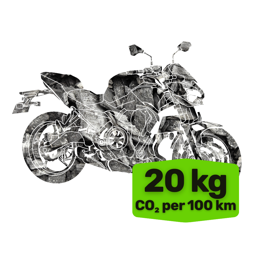 Motorcycle Riding Carbon Removal