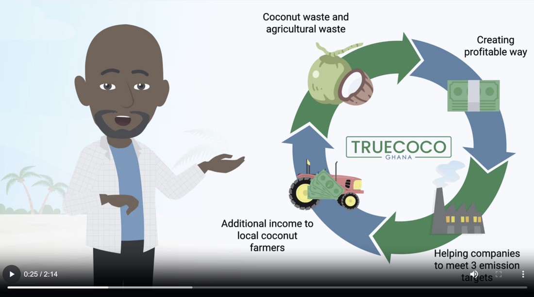 Truecoco circular economy video