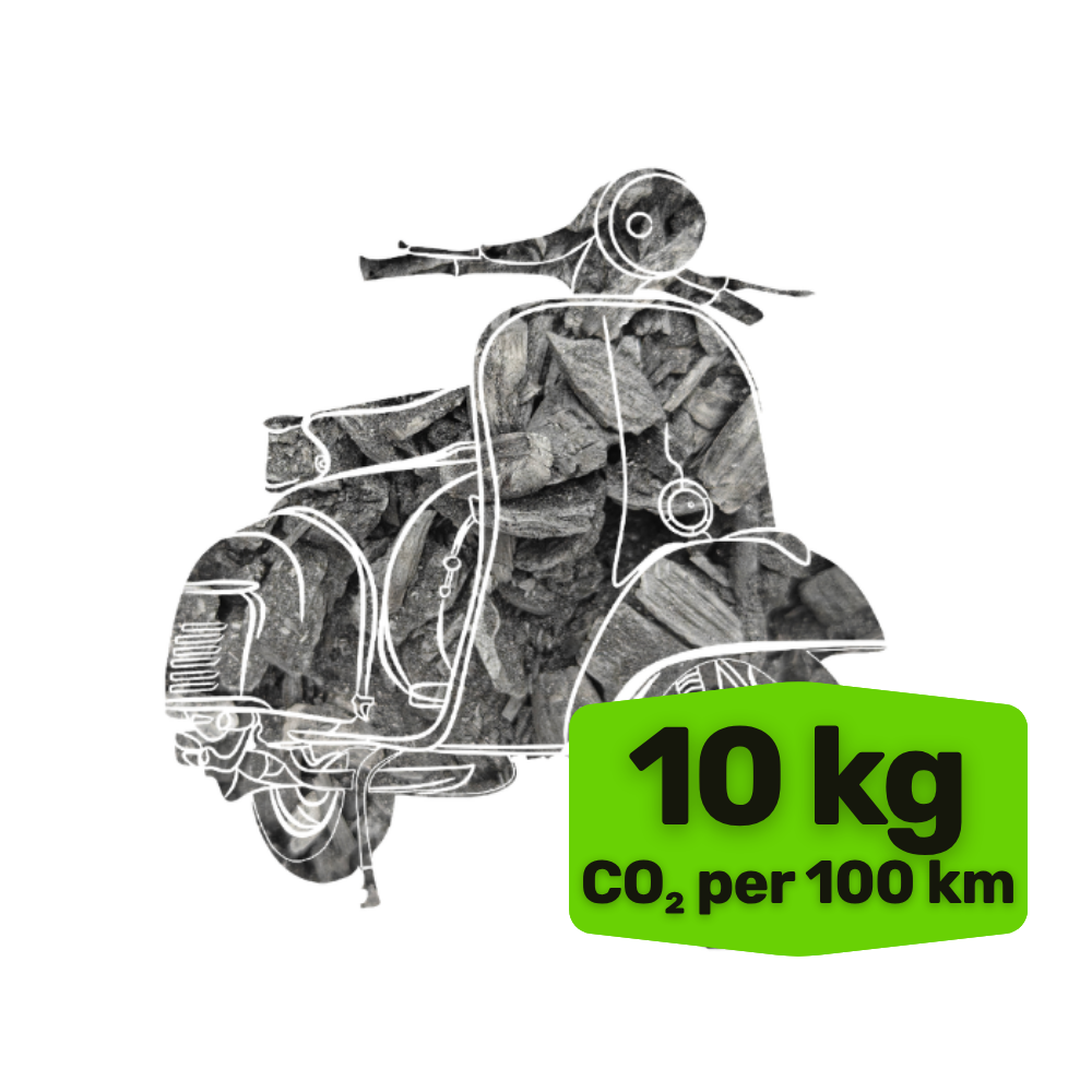 Scooter Riding Carbon Removal