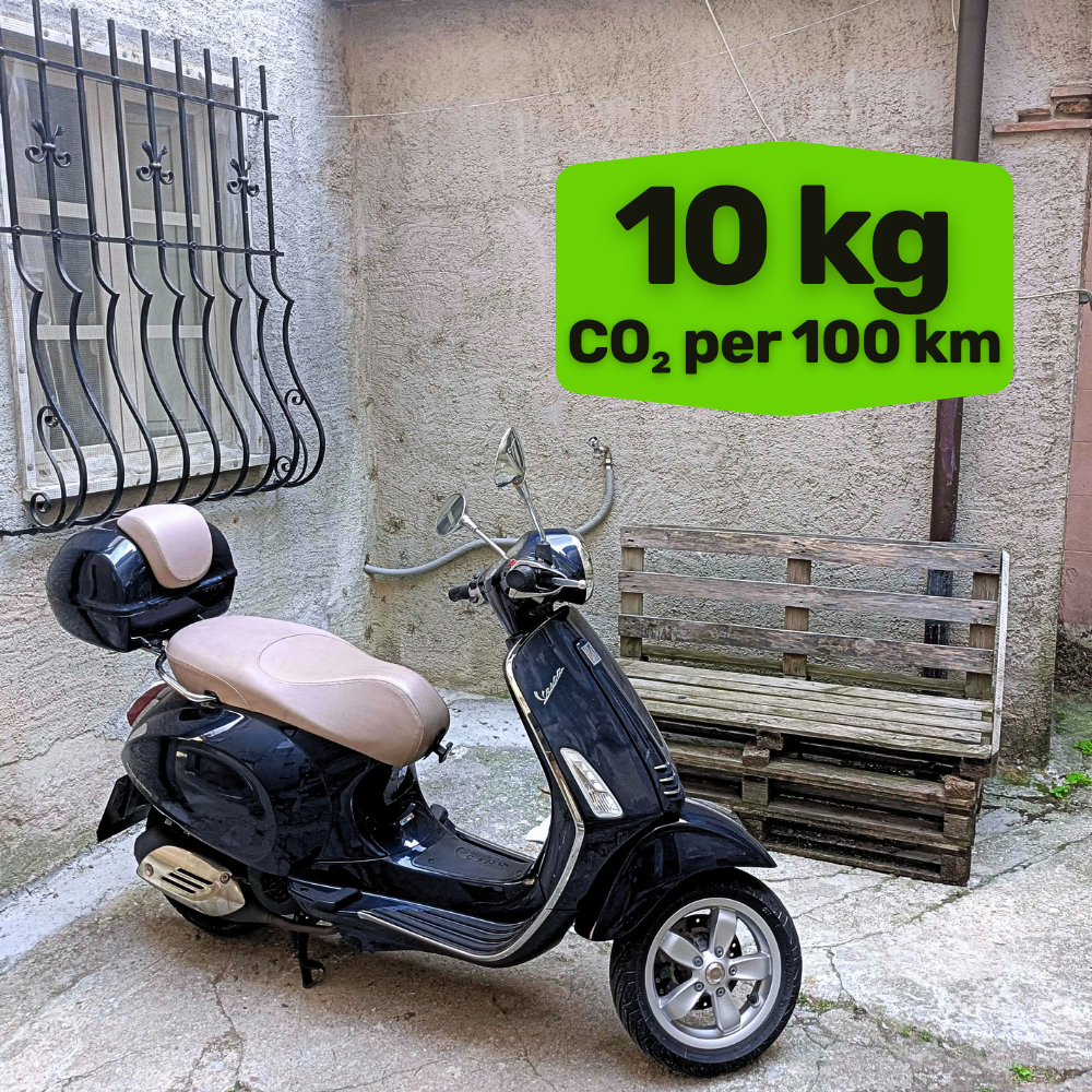 Scooter Riding Carbon Removal